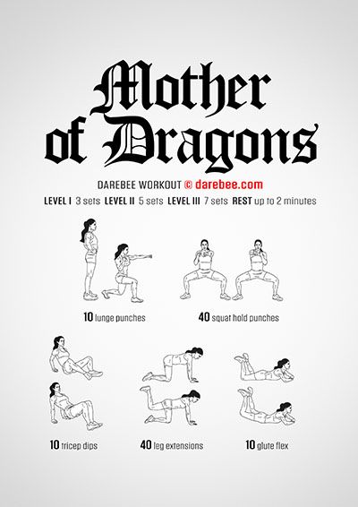 DAREBEE 2300+ Workouts Game Of Thrones Workout, Bookish Workout, Fantasy Workout, Darebee Workout, Nerdy Workout, Movie Workouts, Leg Workouts For Men, Workouts Cardio, Find Your Dream Job