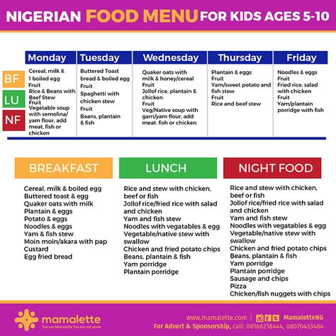 Meal Timetable, Canteen Menu, Honey Cereal, Wedding Food Menu, Yam Or Sweet Potato, Jollof Rice, Family Meal Planning, Nigerian Food, School Food