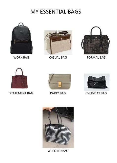 Basic Bags Capsule Wardrobe, Handbag Capsule Wardrobe, Bag Capsule Wardrobe, Closet Minimalista, Minimalism Inspiration, Capsule Wardrobe Checklist, Jewelry Making Business, Classic Capsule Wardrobe, Handbags Collection