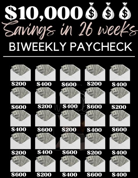 10K Savings Challenge In 26 Weeks 10k Savings Challenge, Savings Hacks, 10k Savings, Saving Methods, Saving Money Chart, Budget Sheet, Money Chart, Budget Mom, Money Planner