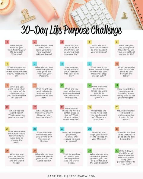 My top strength is Competition. I love pushing myself to try new things, build new habits and improve my life. 30-day challenges speak to my soul! They’re a great way to try something new for a month. At the end of the challenge, if you like it, you can keep going on your own! If you don’t, you can move on to something else. Speaking Challenge, 30 Day Challenge List, Personal Rebrand, 30 Days Of Creativity, Improve My Life, List Of Habits, Positivity Challenge, Boutique Marketing, Spring Challenge