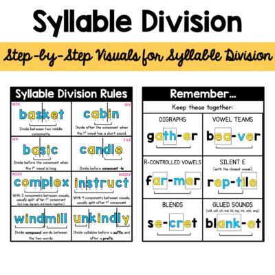 Syllable Division Activities, Teaching Spelling Rules, Syllable Division Rules, Syllable Rules, Teaching Syllables, Syllable Division, How To Break Up, Syllables Activities, Teach Phonics