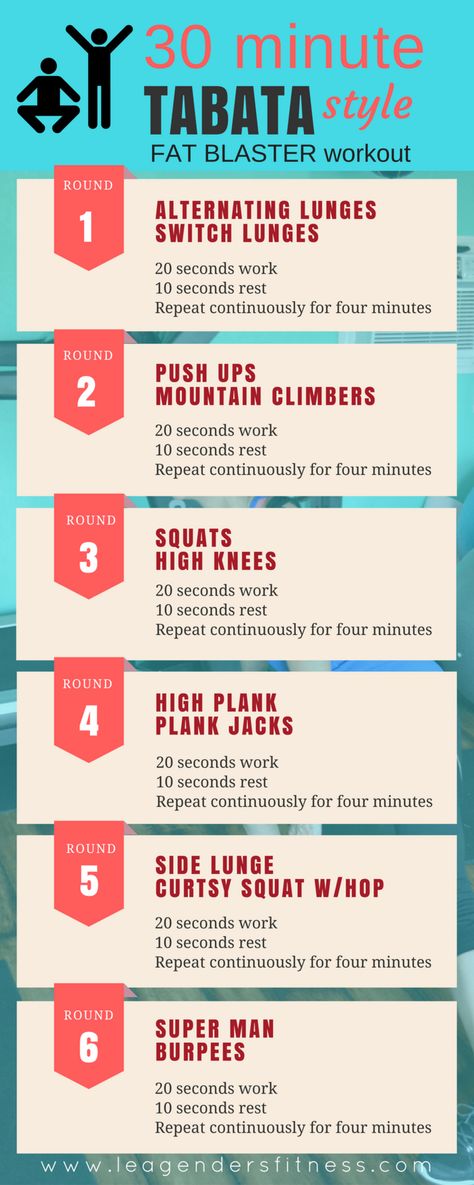 Happy Trail, Morning Yoga Workouts, Hiit Benefits, Fat Blaster, Tabata Workouts, Wednesday Workout, Fitness Challenge, High Intensity Workout, Health Blog