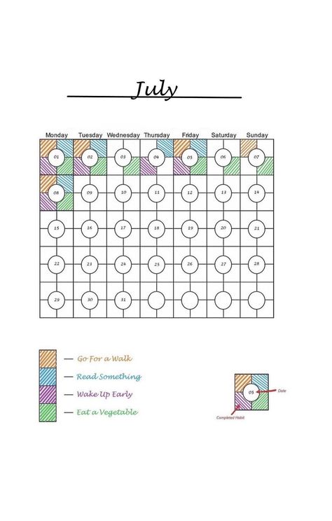 The Four Core Habit Tracker - Etsy Canada in 2024 | Habit tracker printable, Habit tracker, Habits Better Habits, Bullet Journal Ideas Templates, Bulletin Journal Ideas, Habit Trackers, Bullet Journal Diy, Bullet Journal Notebook, Bullet Journal Design Ideas, Dot Journals, Journal Writing Prompts