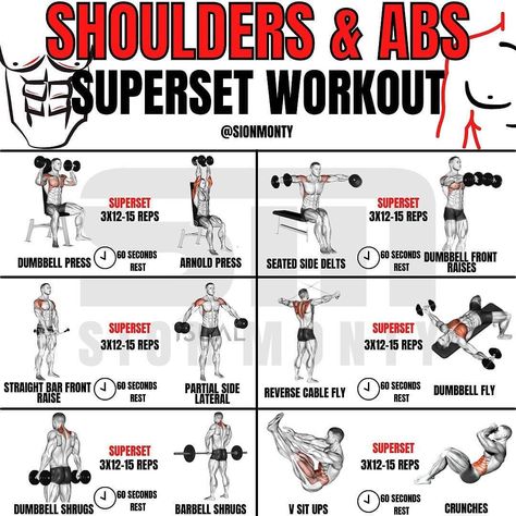 @strongmansecrets shared a photo on Instagram: “Follow @skinnyguysecrets SHOULDERS & ABS SUPERSET 🔥🥵 by @SionMonty Can you follow this strict times workout? This workout is designed…” • Aug 28, 2021 at 12:55pm UTC Shoulder And Abs Workout, Workouts Challenge, Instagram Plan, Gym Workout Chart, Abs Workout Gym, Workout Posters, Fitness Plan, Weight Training Workouts, Shoulder Muscles