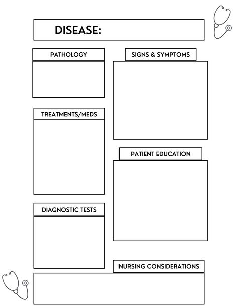 Disease process template pdf - free to download Nursing Student Organization, Nursing School Studying Cheat Sheets, Study Guide Template, Nursing School Organization, Notes Nursing, Medical Terminology Study, Nursing School Essential, Nursing Study Guide, Nursing School Motivation