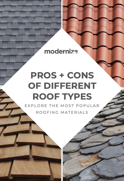 Homeowners in need of a roof replacement have multiple roofing materials available to them today with varying lifespans. Aside from their longevity, the different roofing materials each have their own characteristics—both positive and negative—that can have a significant impact on your investment. We explore the advantages and disadvantages of some of the most popular roofing materials preferred by homeowners. Find out what roof is right for you: Types Of Roof Shingles, Modern Roof Design, Architectural Shingles Roof, Roof Sealant, Types Of Roofing Materials, Cedar Shingle Roof, Roof Flashing, Modern Roofing, Roofing Options