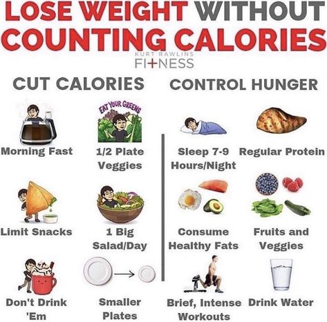 #HealthyHabits#FitLifeTips#SlimDownStrategies#NutritionNudge#WellnessJourney#MindfulEating#FitnessGoals#GetLean#ShapeUp#CalorieControl#ExerciseEveryday#HealthyEatingHabits#WeightLossJourney#BurnFat#StayActive#PortionControl#WorkoutMotivation#EatClean#FitInspiration#TransformationTuesday Count Calories, Calorie Control, Counting Calories, Healthy Veggies, Mindful Eating, Lose 20 Pounds, Calorie Counting, Nutrition Tips, Diet And Nutrition