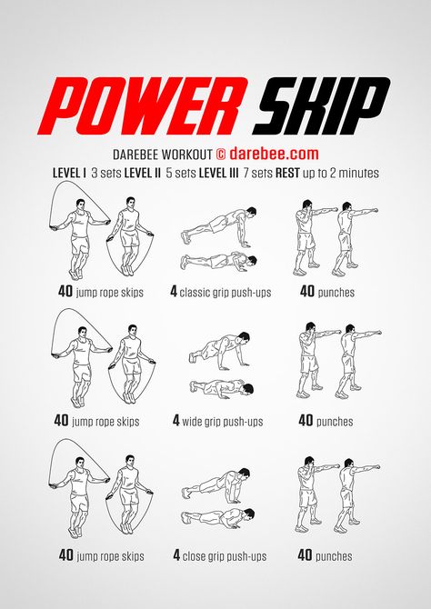 NEW: Power Skip Workout  #darebee #fitness #workout Darebee Workout, Skipping Workout, Rope Workout, Jump Rope Workout, Workout Routine For Men, Workout Posters, Weight Training Workouts, Aerobics Workout, Skipping Rope