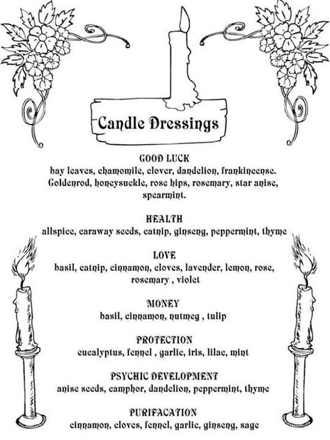 Witch Projects, Witchy Essentials, Candle Magik, Pagan Culture, Candle Work, Money Mantras, Candle Colors, Magical Spells, Diy Witch