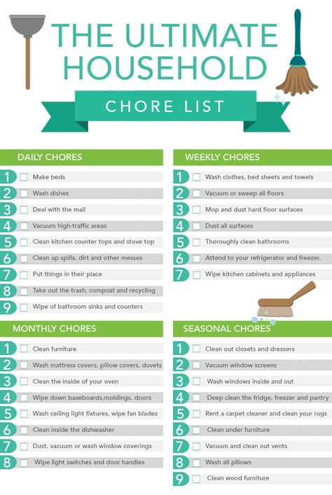 Household Chores List, Clean Kitchen Counter, Cleaning Your House, Family Chore Charts, House Chores, Chore List, House Cleaning Checklist, Cleaning List, Household Cleaning Tips