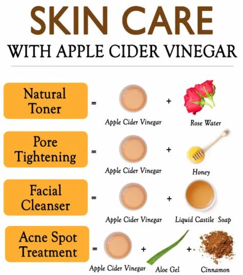 Acv Toner Before And After, Acv Daily Dose, Acv Skin Care, Acv Soap Recipe, Acv Face Wash Facial Cleanser, Apple Cider Vinegar Body Wash, Acv For Acne, Acv For Skin, Acv Benefits