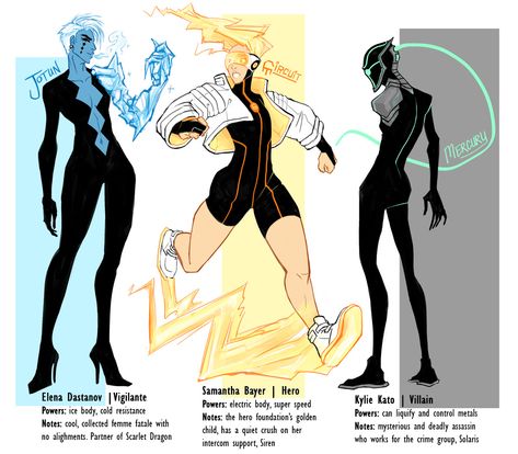 I started these ages ago but I randomly wanted to revisit a bunch of my characters from different projects and throw them all into a mixing bowl together! So I came up with this random superhero AU... Superpower Character Design, Superhero Team Oc, Concept Art Superhero, Superpowers Ideas, Superhero Concept Art, Superhero Character Design, Oc Superhero, Superhero Oc, New Superheroes