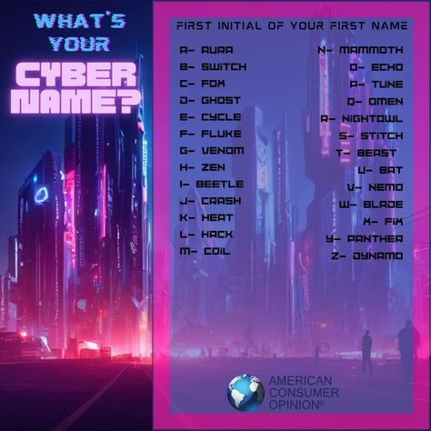 A blue and purple cyberpunk city glows in the background. Text reads "What's your cyber name? First initial of your first name. A is Aura. B is switch. c is fox. d is ghost. e is cycle. f is fluke. g is venom. h is zen. i is beetle. j is crash. k is heat. l is hack. m is coil. n is mammoth. o is echo. p is tune. q is omen. r is night owl. s is stitch. t is beast. u is bat. v is nemo. w is blade. x is fix. y is panther. z is dynamo. Below is the american consumer opinion logo Cyberpunk Writing Prompts, Cyberpunk Name, Cyberpunk Name Ideas, Gothic Names, Name Maker, Oc Names, Cyberpunk 2020, Writing Inspiration Tips, Best Character Names