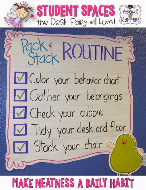 Classroom Management: Dismissal routine anchor chart plus lots of  great tips for teaching students to stay organized in this post. Dismissal Routine, Dismissal Chart, Desk Fairy, Organized Classroom, Classroom Anchor Charts, Add Pictures, Classroom Procedures, Classroom Behavior Management, Classroom Routines