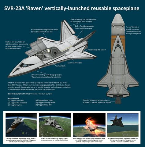 Ksp Blueprints, Spaceship Schematics, Concept Spacecraft, Nasa Space Program, Kerbal Space Program, Space Fighter, Space Ships Concept, Space Engineers, Space Ship Concept Art