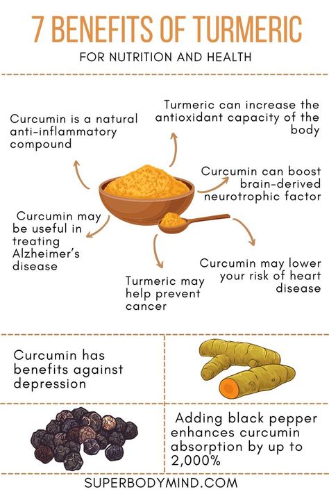 Did you know that the curcumin in turmeric is poorly absorbed into the bloodstream? You could be missing out on its advantages to health. ⁠Adding black pepper can help. Combining the piperine in black pepper with the curcumin in turmeric enhances curcumin absorption by up to 2,000%.⁠ ⁠ turmeric benefits, turmeric and piperine, turmeric uses, turmeric for skin, turmeric skin, turmeric benefits skin, turmeric benefits health, turmeric powder, turmeric vitamins, turmeric hair, turmeric weightloss Turmeric Powder Benefits, Turmeric Benefits For Skin, Turmeric And Black Pepper, Benefits Turmeric, Turmeric For Skin, Turmeric Curcumin Benefits, Turmeric Uses, Turmeric Capsules, Turmeric Black Pepper