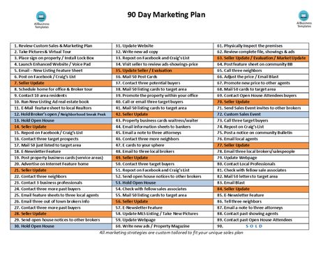 90 Day Marketing Plan Real Estate | Templates at allbusinesstemplates.com 90 Day Marketing Plan, Real Estate Marketing Plan Templates, Real Estate Documents, Real Estate Agent Business Plan, Real Estate Marketing Plan, Real Estate Business Plan, Real Estate Book, Free Real Estate, Week Schedule