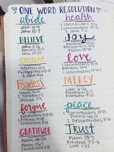 Ultimate List of Bullet Journal Page Ideas: 51 Inspiring Concepts to Try Today - Simple Life of a Lady One Word Resolution, Bible Journal Notes, Bullet Journal Ideas, Bible Study Notebook, Study Journal, Ayat Alkitab, Bible Study Verses, Bible Study Journal, Bible Notes