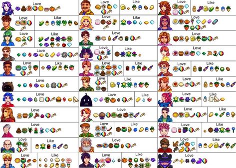 Stardew Valley Friendship, Stardew Valley Guide, Stardew Valley Farm Ideas, Mentally Im Here, Stardew Farms, Stardew Valley Mods, Stardew Valley Farm, Stardew Valley Layout, Stardew Valley Tips