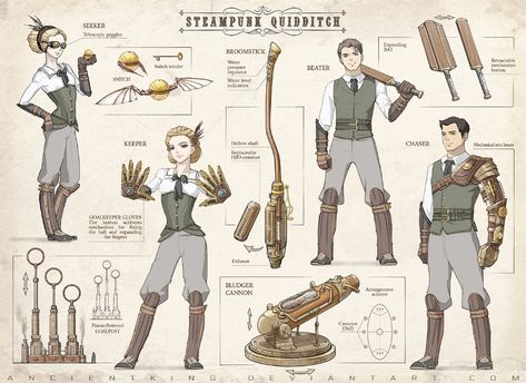 Steampunk Jetpack Concept Art, Steampunk Concept Art, Steampunk Character, Steampunk Tendencies, Harry Potter Quidditch, Art Steampunk, Arte Punk, Diesel Punk, Harry Potter Artwork