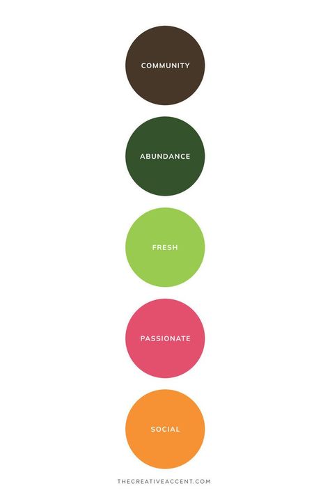 A bright green color palette for CSA farm #colorpaletteinspiration All Green Color Palette, Branding Color Palette Nutrition, Prickly Pear Color Palette, Fun Green Color Palette, Farm Colour Palette, Healthy Colour Palette, Bright Green Branding, Bright Green Palette, Vegetable Color Palette