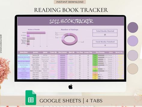 ❤️ MORE SPREADSHEETS: etsy.me/3hOBx2c 🔔 The Book Tracker spreadsheet includes: ✔ A customizable annual spreadsheet to track all of the books you read ✔ A Book Library to add color and visuals to your dashboard! ✔ A Wishlist sheet to keep a list of all of the books you want to read during 2022! ✔ A Favorite Quotes sheets to keep track of all of your favorite quotes from the books you read! ✔ A Reading Log to keep track of your daily progress of reading! Book Tracker Template, Reading Journal Template, Study Planner Free, Daily Progress, Book Tracker, Effective Study Tips, Project Management Templates, Tracker Template, Book Log