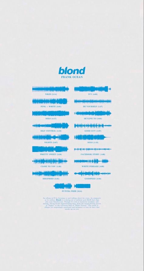 Berlin, Blue Frank Ocean Wallpaper, Self Control Frank Ocean, Blond Wallpaper, Frank Ocean Blond, Frank Ocean Poster, Photos Wall, Frank Ocean, Teenage Years