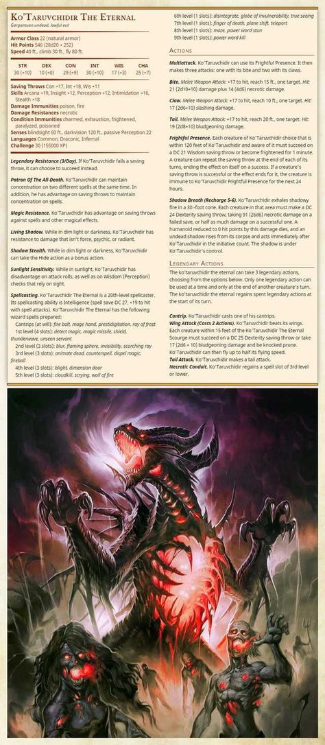 Cr30 Dnd, Undead Dragon Dnd, Dnd Homebrew Monsters Cr 30, Homebrew Bosses 5e, Cr 30 5e, Dnd Bbeg Ideas, Dnd Monster Stats, Dnd Undead Monsters, Bbeg Dnd