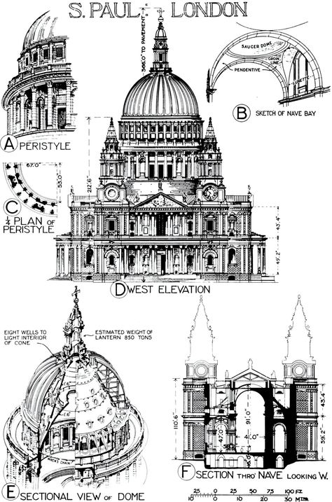 Alzados y plantas. St Paul Cathedral Drawing, St Paul Cathedral, Architecture Career, Architecture Journal, Architecture Classic, Architecture Drawing Sketchbooks, Architecture Portfolio Design, Interior Architecture Drawing, St Paul's Cathedral