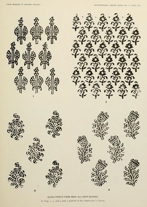 History of block-printed cotton in Georgian & Regency Era Europe. Printed muslins in costume period dramas, fabric museums, reproduction historical textiles Block Printed Textiles, Tie Dye Crafts, Georgian Era, Indian Patterns, Indian Prints, Indian Block Print, Block Printing Fabric, Linoleum, Textile Patterns