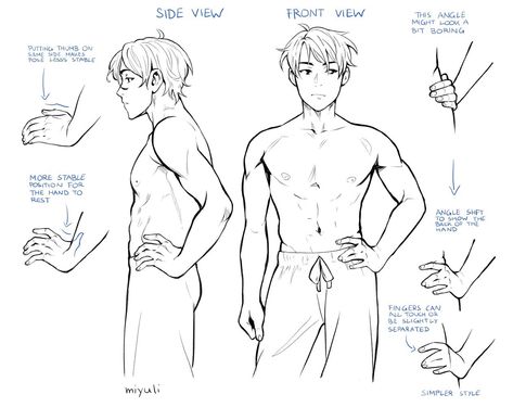 Hands Down Reference, Hand Reference On Hip, Hand In Hip Pose, Bath Poses Drawing, Hand Drawing Male, Hands On The Hips Reference, Hands On Hip Reference, How To Draw Poses Male, Hand On Hip Pose Drawing