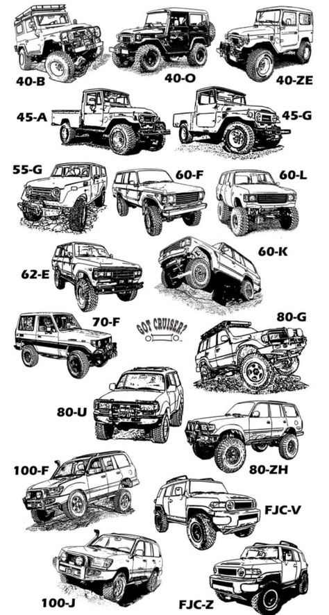 Toyota Land Cruiser 60 Series, Toyota Hilux 4x4, Mobil Rc, Mobil Off Road, Fj40 Landcruiser, Toyota Cruiser, Land Cruiser 80, Toyota Fj40, Aston Martin Vanquish