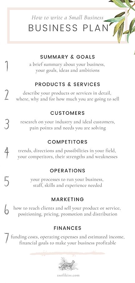 A business plan is not just a tool for finding investors. It’s a roadmap for your vision. It's your ideas mapped out. Writing it all down might help you see the pieces more clearly, which can illuminate any problems or solutions. Let's see what to include to make it work! . #businessplan #howtocreateabusinessplan #onlinebiz #businessplantemplate #businessplantemplatefree #businessplanner #smallbusinessorganization Organisation, Business Plan For Investors, Business Plan Printable, Written Business Plan, Writing Business Plan, Beauty Business Plan Template, Business Plan Journal, How To Find Investors For Business, Finding Investors Small Businesses