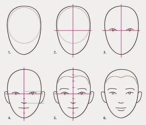 How To Draw Human Face, Basic Face Drawing, Draw Human Face, Anatomy Fundamentals, Face Proportions Drawing, Facial Proportions, Face Proportions, Illustration Tutorial, Drawing Hands