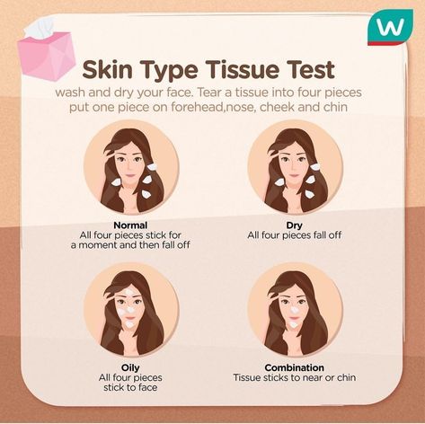 Skin Type Test, T Zone, Skin Facts, Normal Skin Type, Beautiful Skin Care, Combination Skin Type, Skin Tissue, Skin Care Steps, Love Your Skin