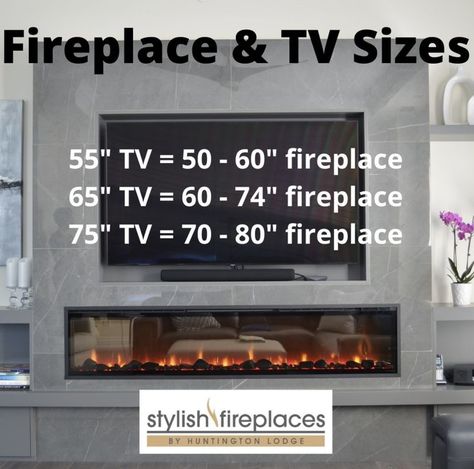 Ever wondered what size fireplace will look best below your TV? We've sold thousands of fireplaces to go below TVs, and we know what looks best. Here's a quick guide. The bare minimum is that the fireplace should be at least as wide as the TV. If the fireplace can be wider, even better. With electric fireplaces, you can go as big as you want -- they will never overheat the wall or the room. Tv Over Fireplace Sizing, Diy Fireplace Wall With Tv And Shelves, No Mantle Fireplace Ideas, Bedroom Tv With Fireplace, Electric Fireplace Design With Tv, Modern Electric Fireplace Tv Wall, Fake Fireplace Wall With Tv, Basement Electric Fireplace With Tv, Fireplace Tv Wall Basement