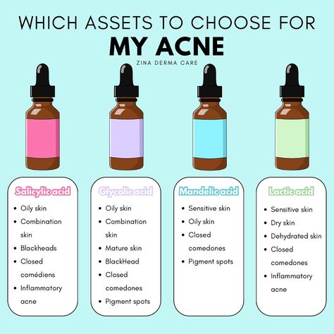 Oily Acne Skin Care Routine, Salicylic Acid Benefits, Lemon Water Recipe, Inflammatory Acne, Acne Prone Skin Care, Lemon Detox, Lemon Drink, Mandelic Acid, Acne Facial