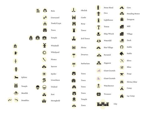 Fantasy Map Icons symbols map cartography | Create your own roleplaying game material w/ RPG Bard: www.rpgbard.com | Writing inspiration for Dungeons and Dragons DND D&D Pathfinder PFRPG Warhammer 40k Star Wars Shadowrun Call of Cthulhu Lord of the Rings LoTR + d20 fantasy science fiction scifi horror design | Not Trusty Sword art: click artwork for source Map Icons Rpg, Map Icons Symbols, Dnd Map Symbols, Fantasy Map City Icon, Map Symbols Design, Dnd Map Icons, Fantasy Map Symbols, Fantasy Map Icons, World Map Drawing