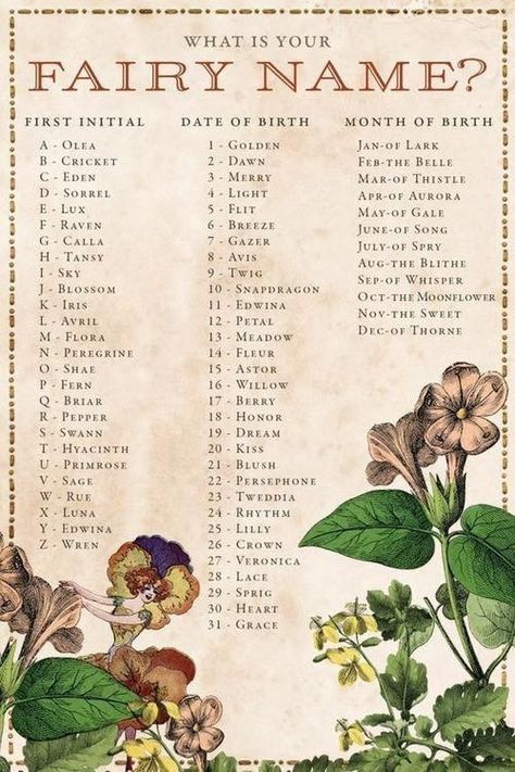 Your Fairy Name, Fairy Names, Flower Names, What Is Your Name, Moon Flower, Flower Fairy, Birth Month, The Words, Initials