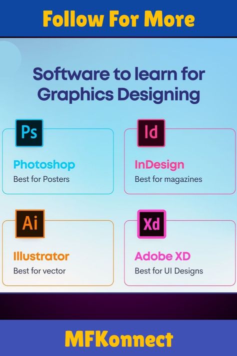 The Best Software for Graphic Designing Free Design Software, Spray Mop, Graphic Design Tutorials Learning, Learning Graphic Design, Latest Design Trends, Graphic Designing, Brand Promotion, Design App, Graphic Design Software