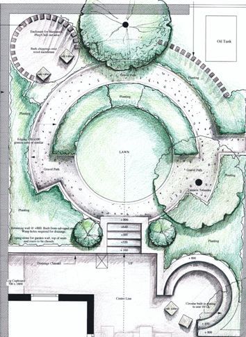 Wimbledon House, Circular Garden, Garden Planning Layout, Layout Plan, Garden Design Layout, Landscape Designer, Garden Design Plans, Landscape Design Plans, Landscape Plan