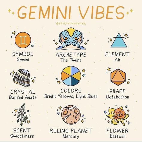 Gemini vibes Gemini Vibes, Astrology Quotes, Boarding School Juliet, Book Of Secrets, Gemini Astrology, Astrology Gemini, Daily Writing Prompts, Sims 4 House Plans, Art Challenges