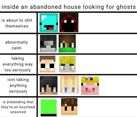 Minecraft Pride, Minecraft Logic Funny, Minecraft Meme, Minecraft Memes Funny, Mcyt Memes Funny, Minecraft Funny, Minecraft Memes, Dream Friends, Minecraft Youtubers