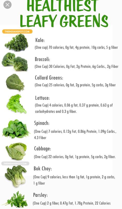 Green Vegetable Recipes, Homemade Broth, Green Leafy Vegetables, Healthy Fruits And Vegetables, Vegetable Nutrition, Leafy Vegetables, God Mat, Healing Food, Green Vegetables