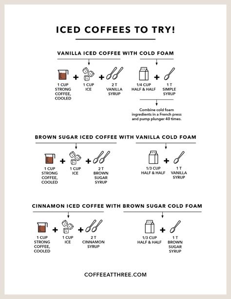 Expresso Recipes, Deja Brew, Vanilla Iced Coffee, Nespresso Recipes, Coffee Jokes, Coffee Recipes Starbucks, Iced Starbucks Drinks, Cold Coffee Recipes, Homemade Cookbook