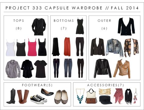 333 Project, 333 Wardrobe, Project 333, Mom Wardrobe, Wardrobe Sets, Capsule Wardrobe Ideas, Minimalist Fashion Women, Fashion Capsule Wardrobe, Minimalist Capsule Wardrobe