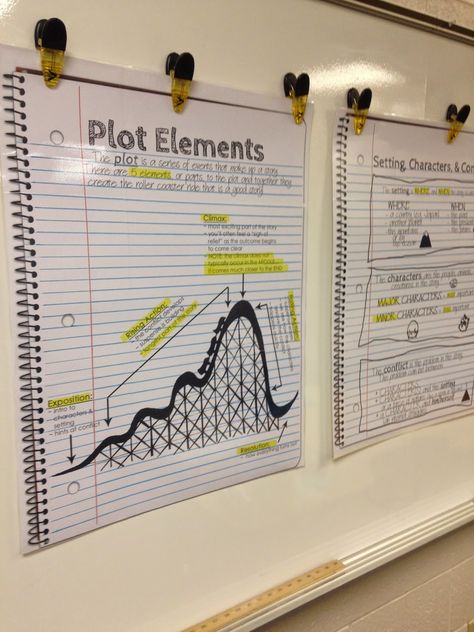 Interactive Student Notebooks, 6th Grade Reading, 7th Grade Ela, Mrs Hudson, Middle School Language Arts, 8th Grade Ela, Ela Classroom, Middle School Reading, Language Arts Classroom