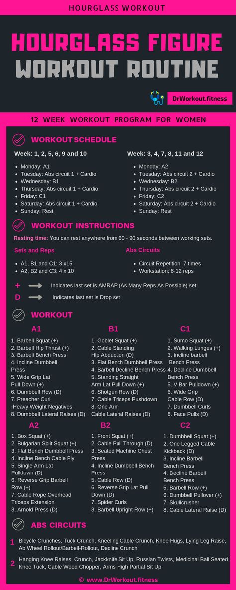 Hourglass Workout Plan. The Hourglass Workout is an intense… | by Dr Workout | Medium Hourglass Routine, Sanduhrfigur Training, Figure Workout, Hourglass Figure Workout, Workout Morning, 12 Week Workout, Workout Instructions, Hourglass Workout, Fitness Studio Training