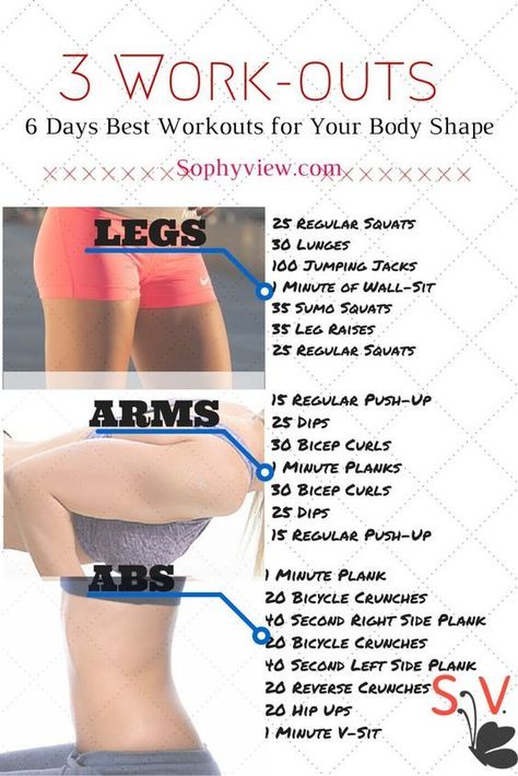 6 Days Best Workouts for Your Body Shape - Legs, Arms, Abs Workout! Workout Morning, Full Body Workouts, Lose Lower Belly Fat, Fitness Routines, Easy Yoga Workouts, Ab Workouts, Diet Vegetarian, Fitness Challenge, Body Fitness